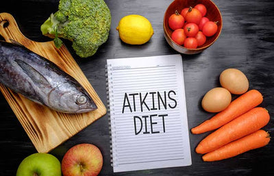 What Can You Eat On the Atkins Diet?